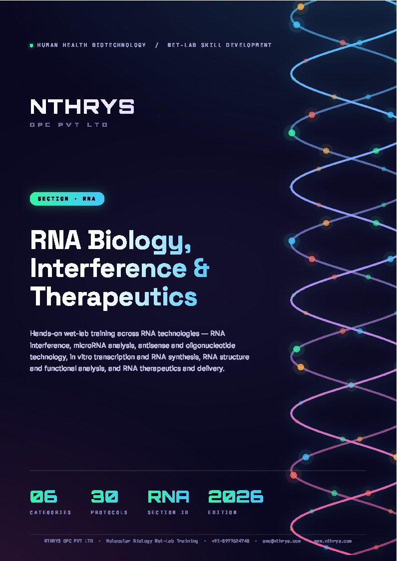 RNA Biology Interference and Therapeutics