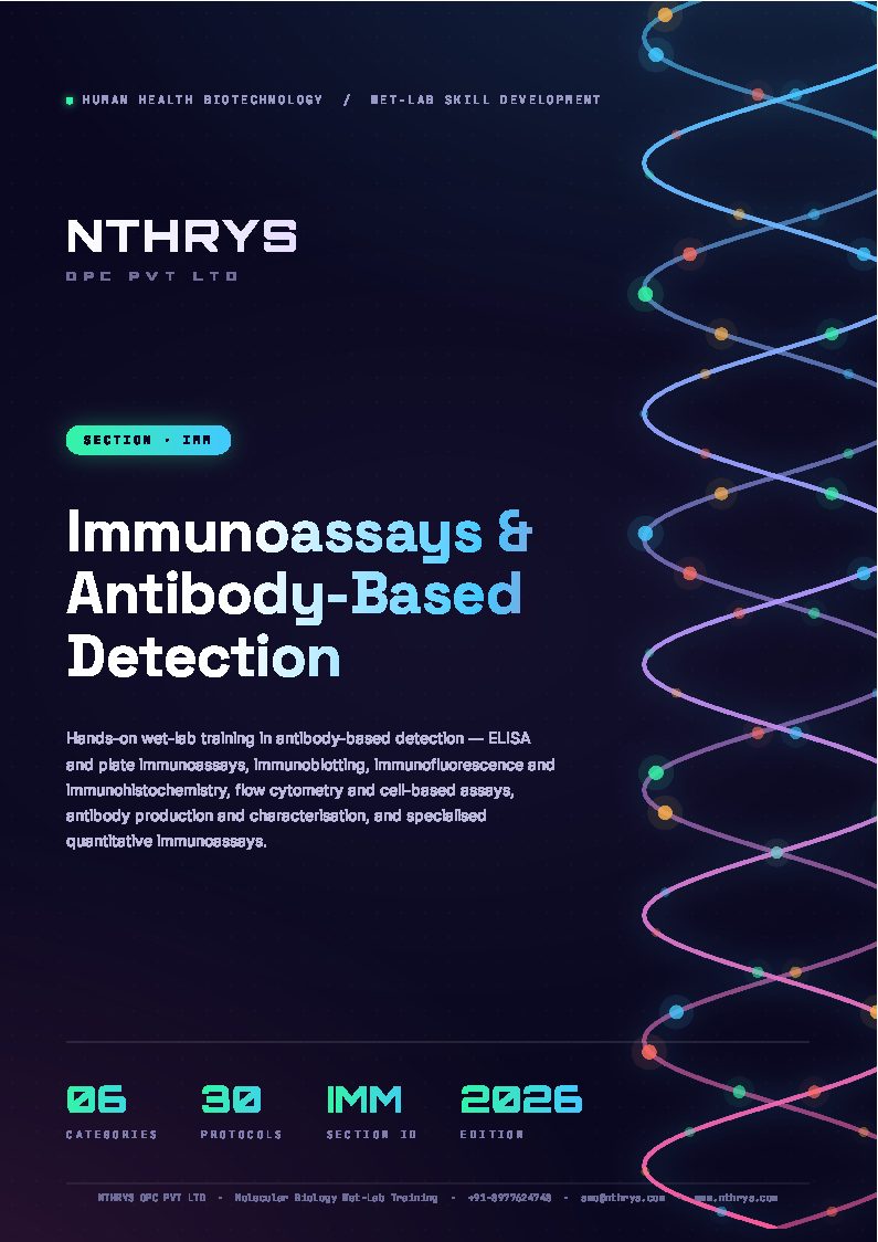 Immunoassays and Antibody-Based Detection