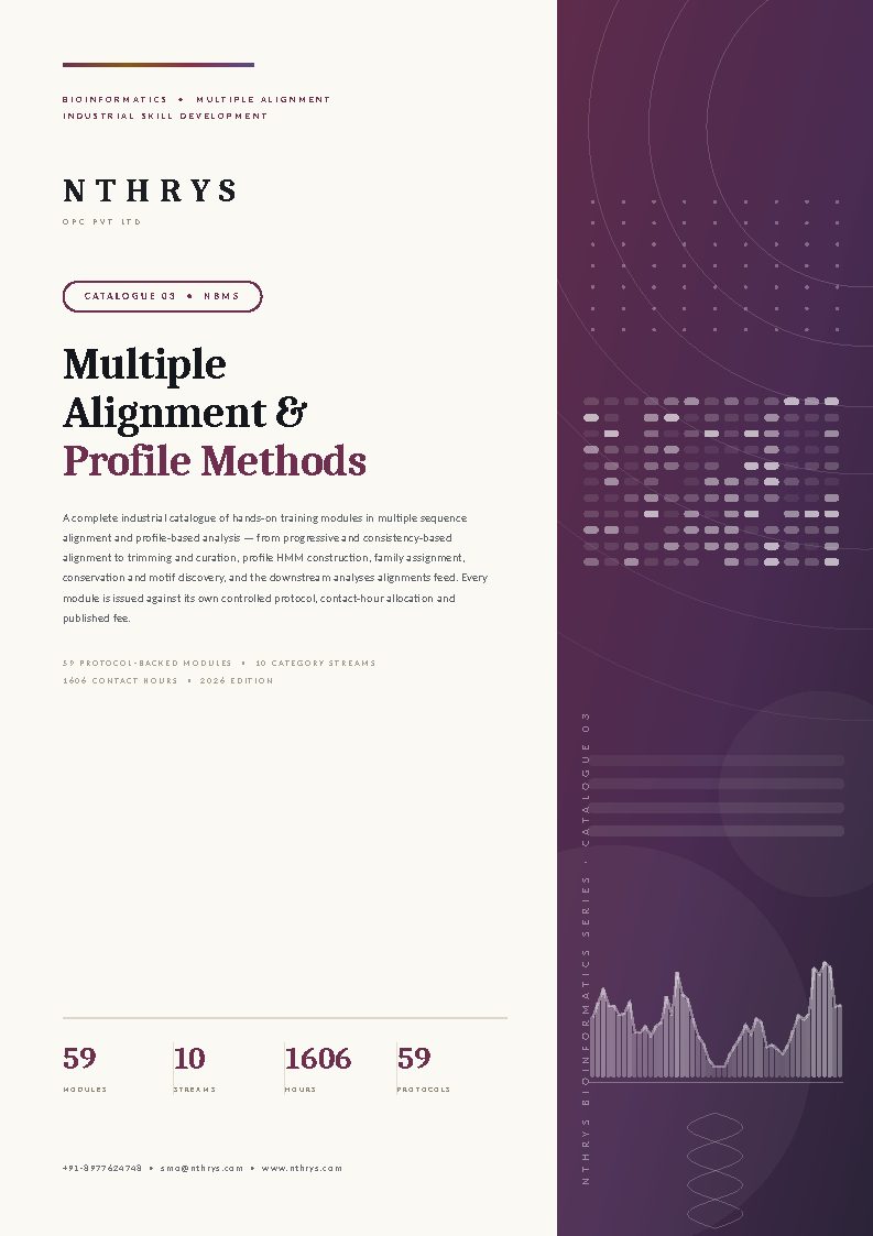 Multiple Alignment and Profile Methods