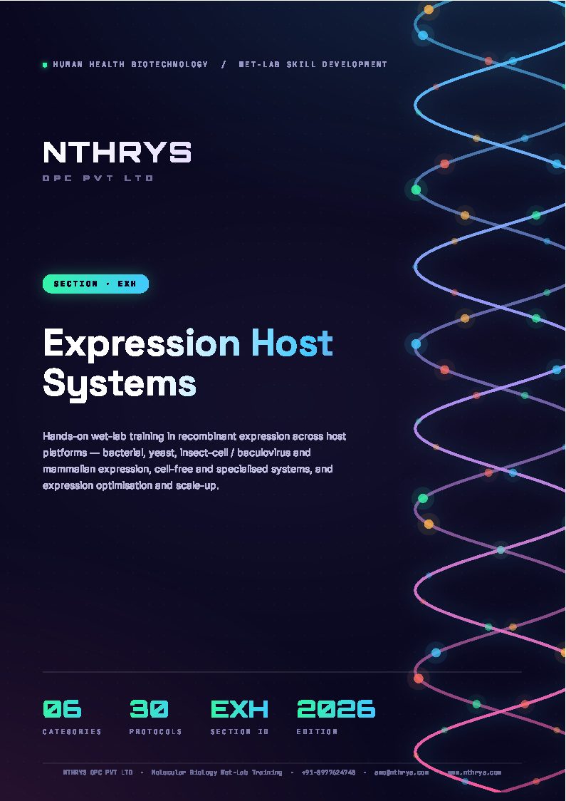 Expression Host Systems
