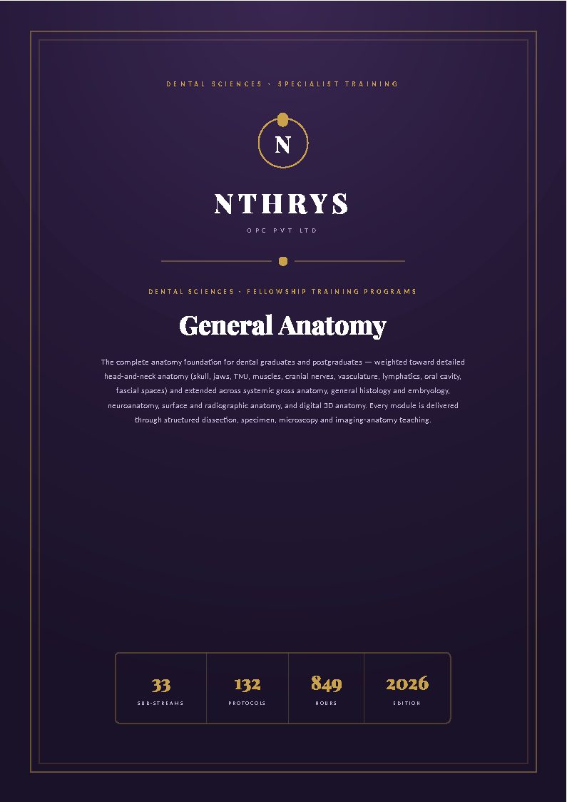 Dentistry General Anatomy