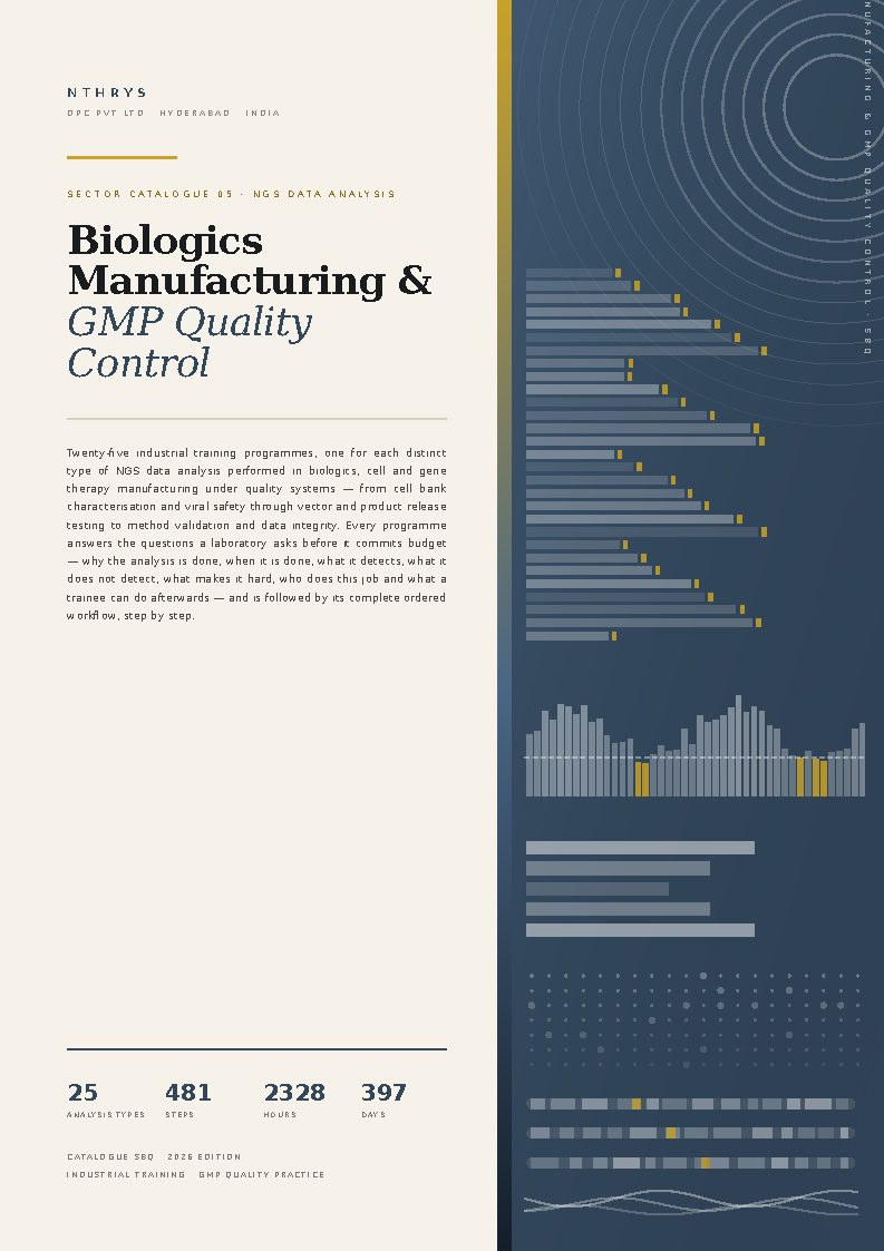 Biologics Manufacturing & GMP Quality Control